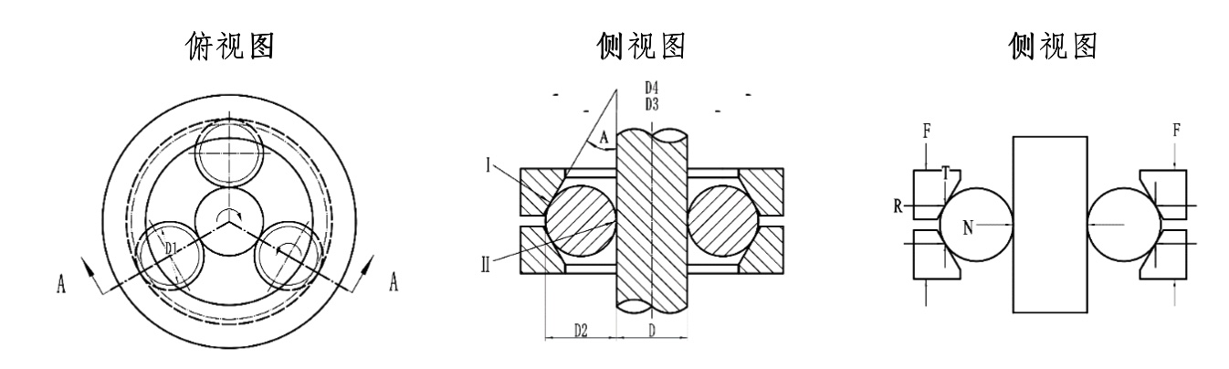 图 3-1 球棒式滚动接触疲劳试验机原理图，包含接触区俯视结构、剖视结构和受力分析